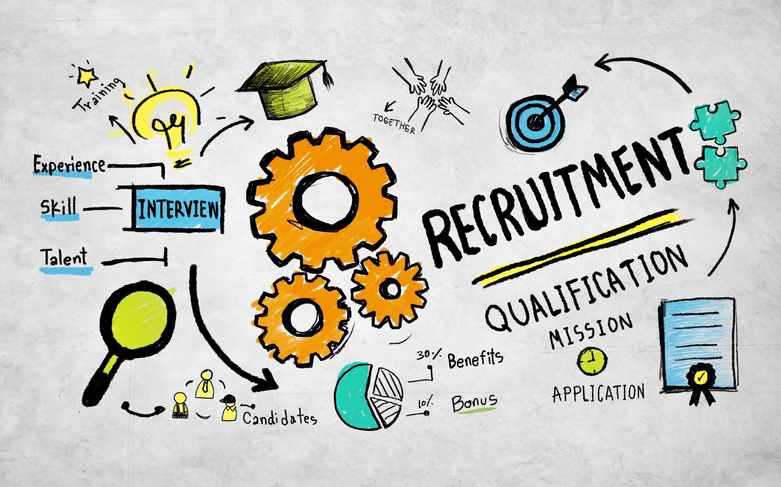 ent Account Manager Job