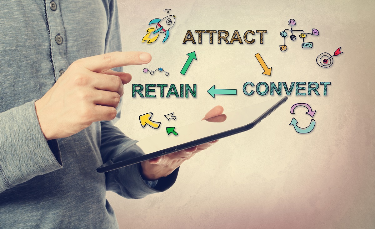 How to find and keep clients